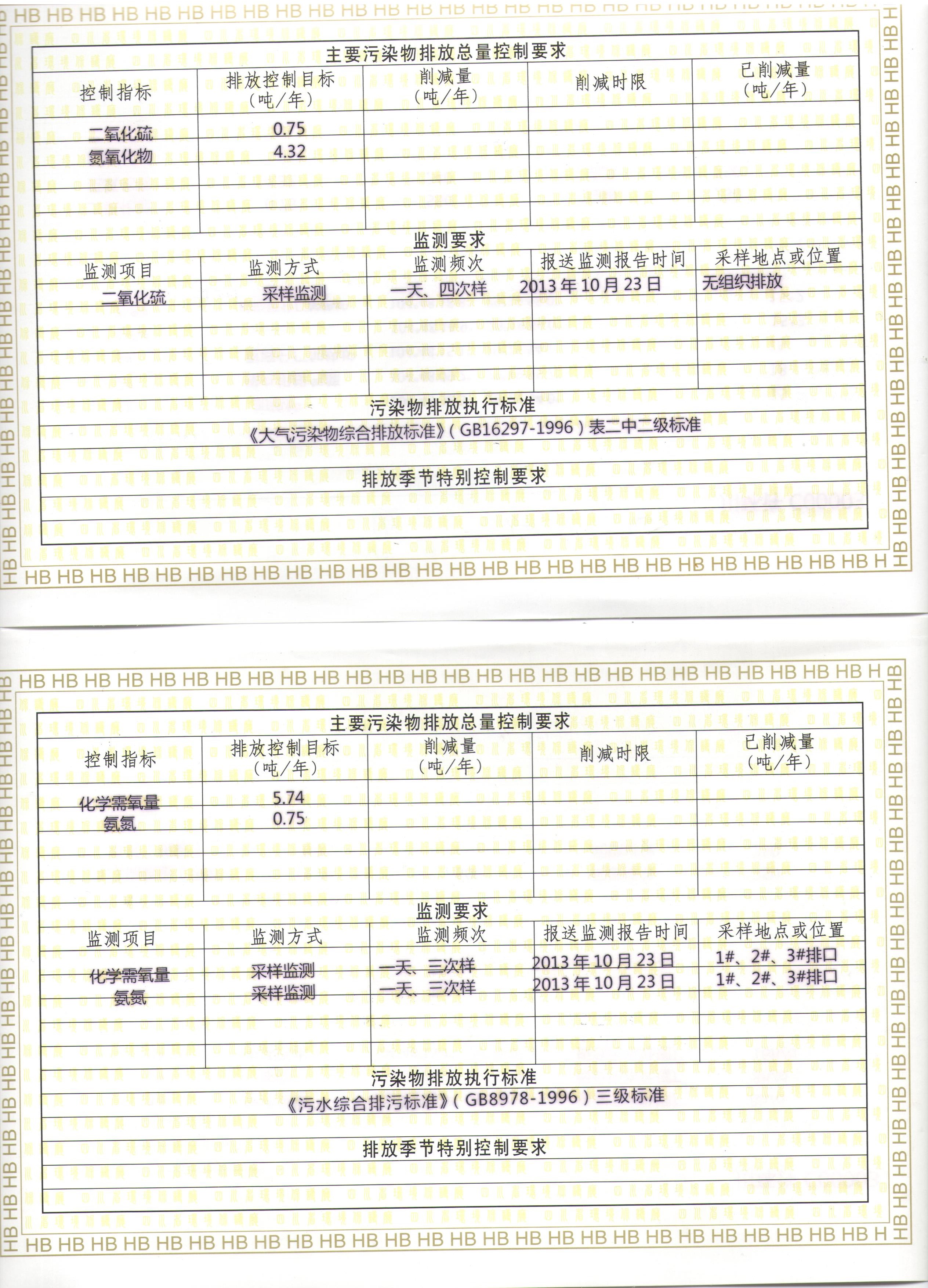 1543303170730206.jpg 排放污染许可证副本(股份公司)02.jpg