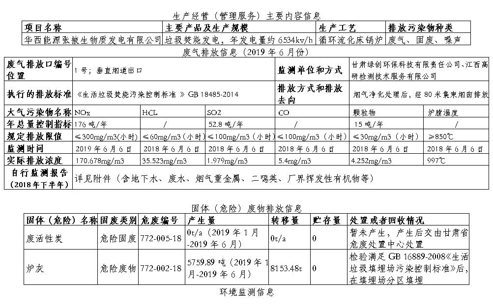 1563176438151127.jpg 1563176438151127.jpg